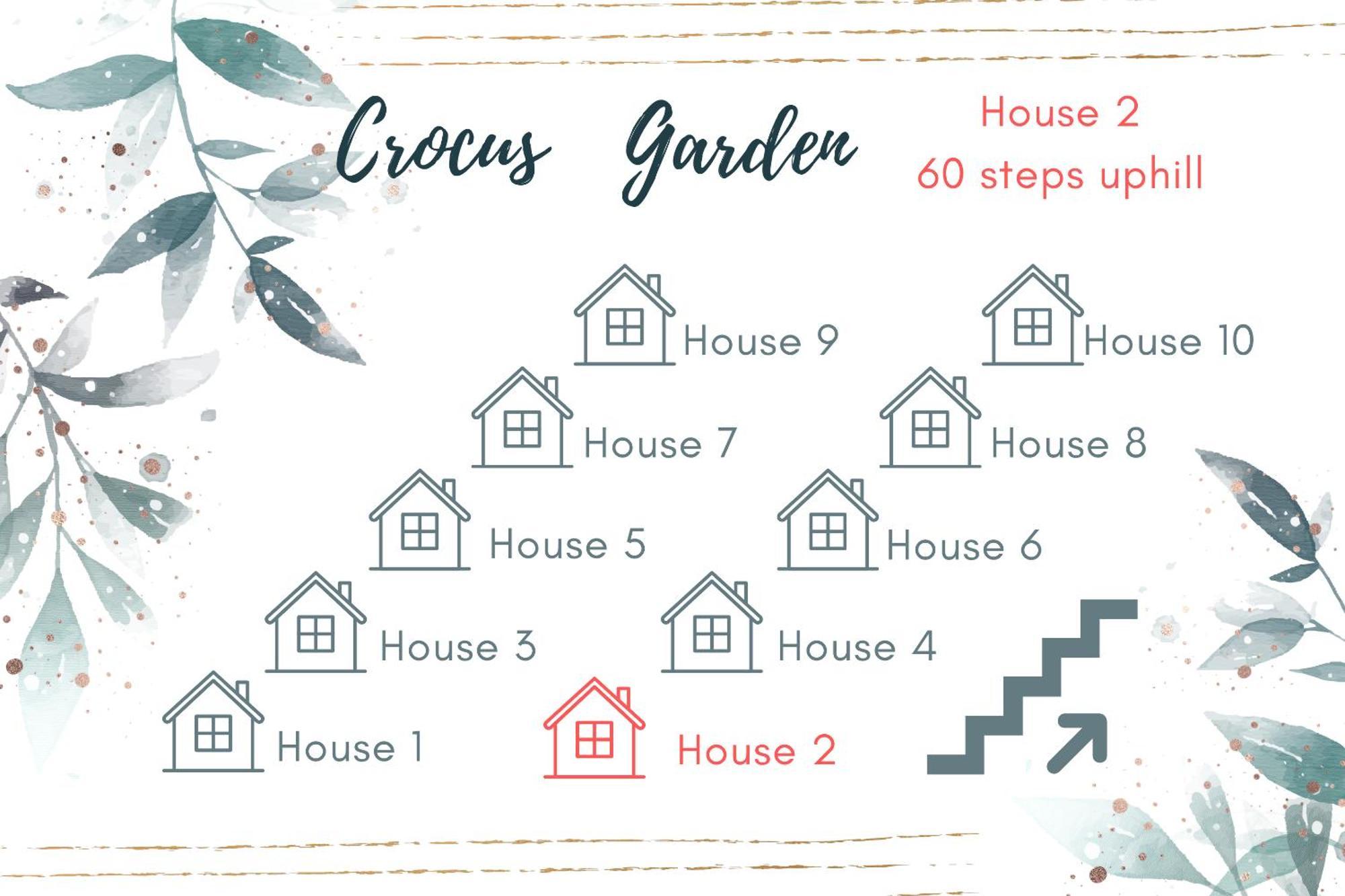 Crocus Garden Villa Hatjau Szoba fotó