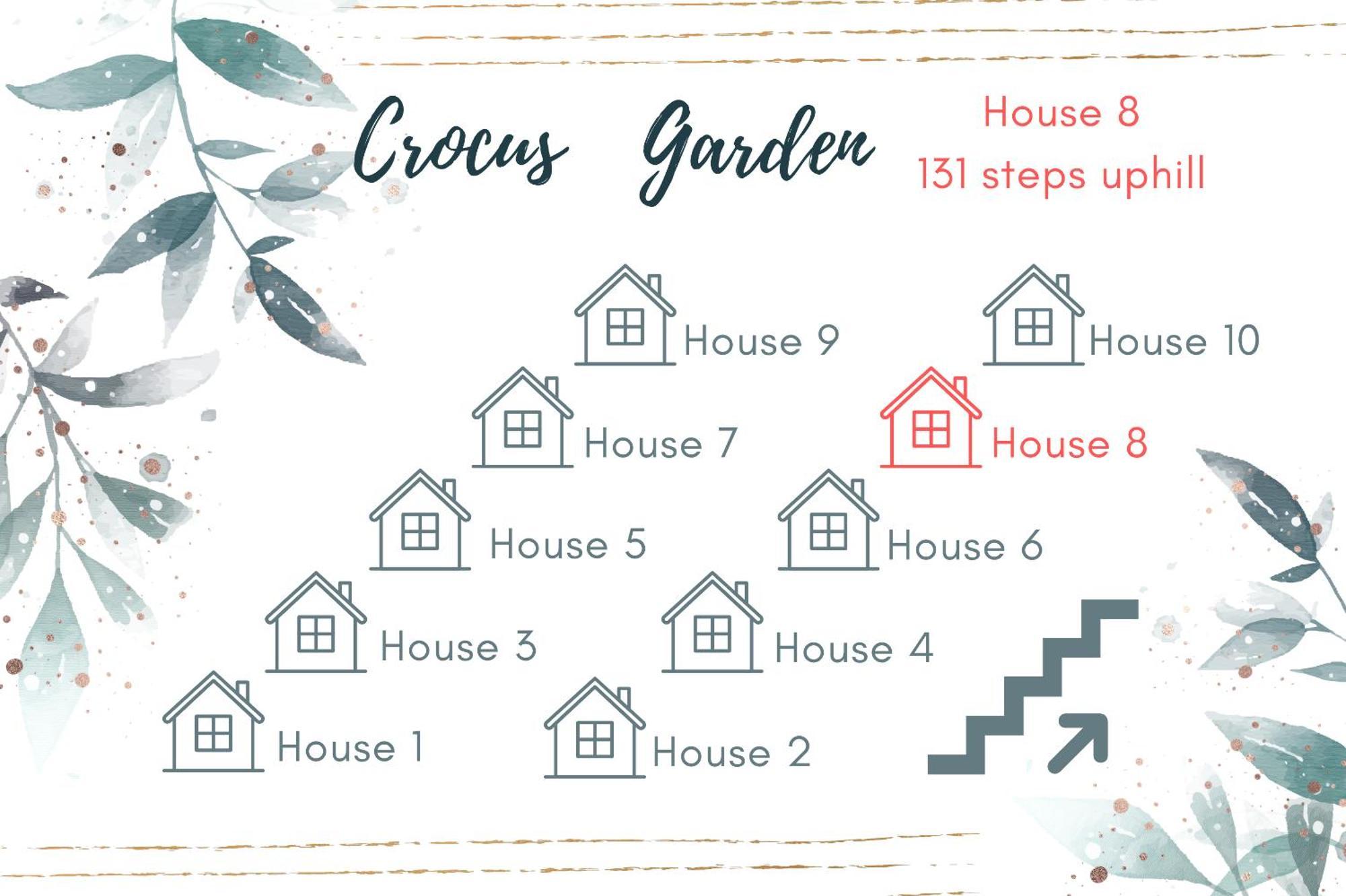 Crocus Garden Villa Hatjau Szoba fotó